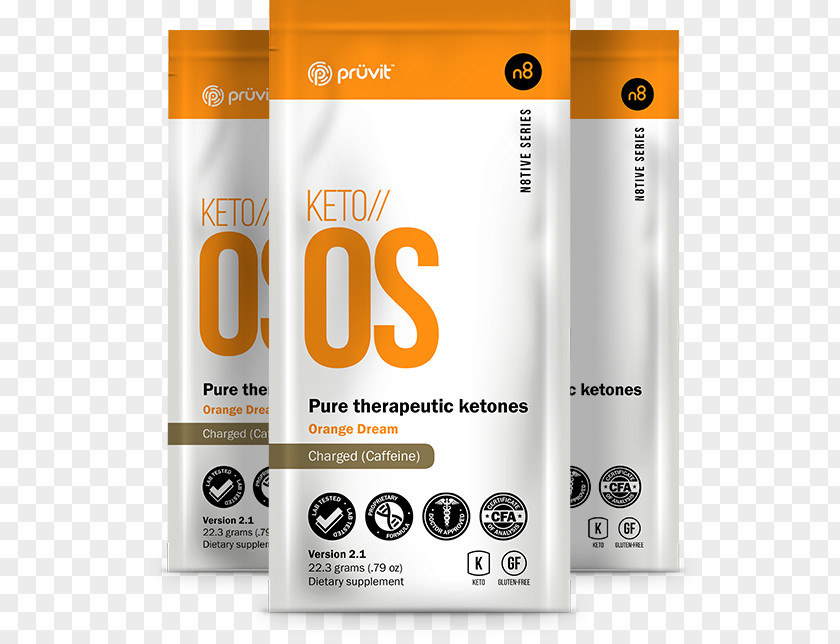 Ketogenic Dietary Supplement Diet Ketone Bodies Ketosis Beta-Hydroxybutyric Acid PNG
