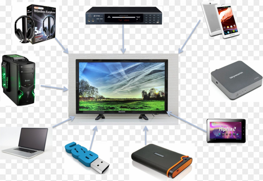 Computer Output Device Hardware Multimedia Network PNG