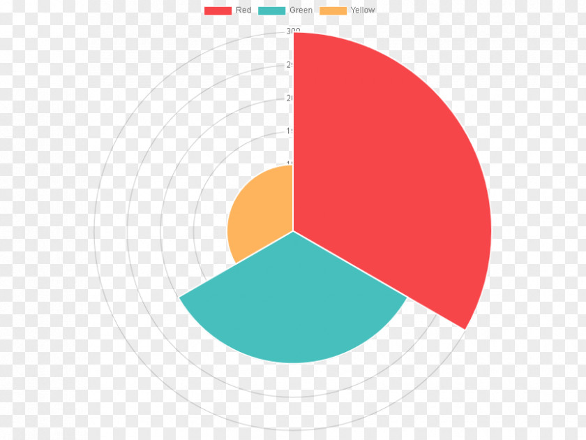 Introduction Templates Area Chart Pie Logo Brand PNG