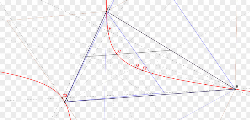 X2 Triangle Point Pattern Product Design PNG