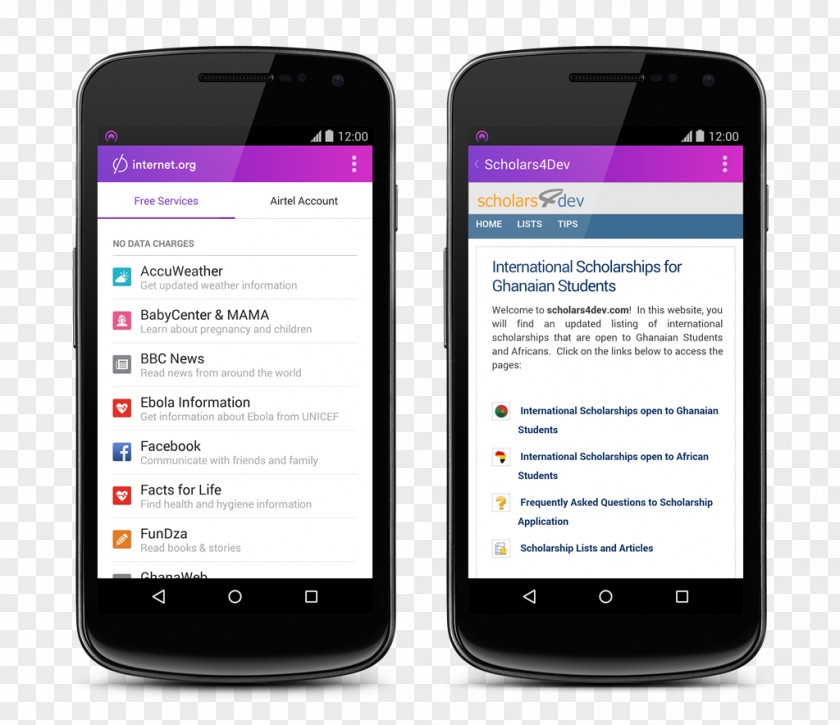 Sheryl Sandberg Free Basics Internet Access Smart Communications Mobile Phones PNG