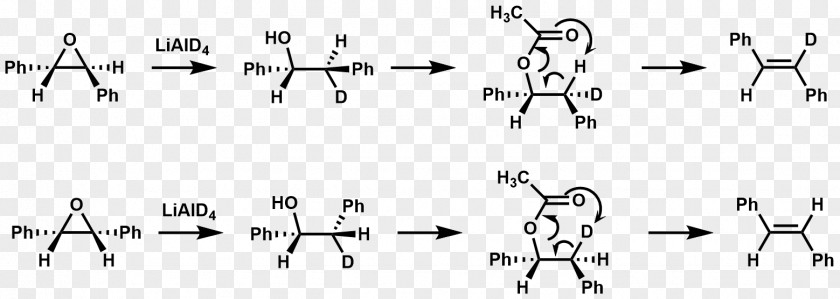 Ester Pyrolysis Xanthate Ei Mechanism Chugaev Elimination PNG