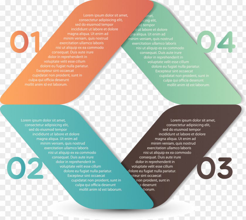 Vector Classification Information Table Euclidean Chart PNG