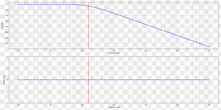 Eight Diagrams Paper Line Angle Point Diagram PNG