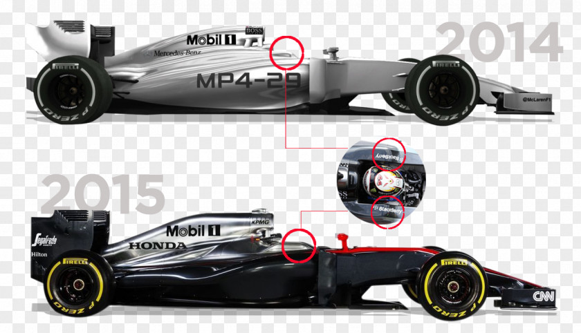 Mclaren Formula One Car McLaren MP4-30 MP4-23 2015 World Championship PNG