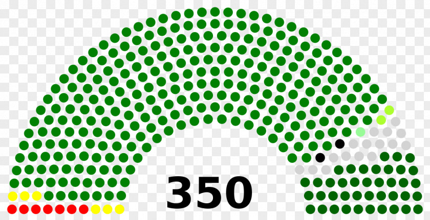 United States Jatiya Sangsad General Election Parliament PNG