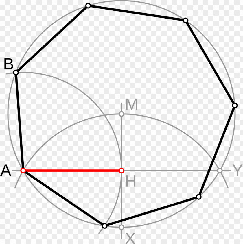 Compass Heptagon Compass-and-straightedge Construction Decagon Fermat Number PNG