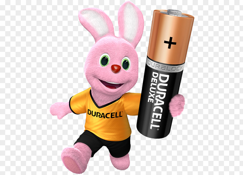 Rabbit House Battery Charger Duracell AAA Electric PNG