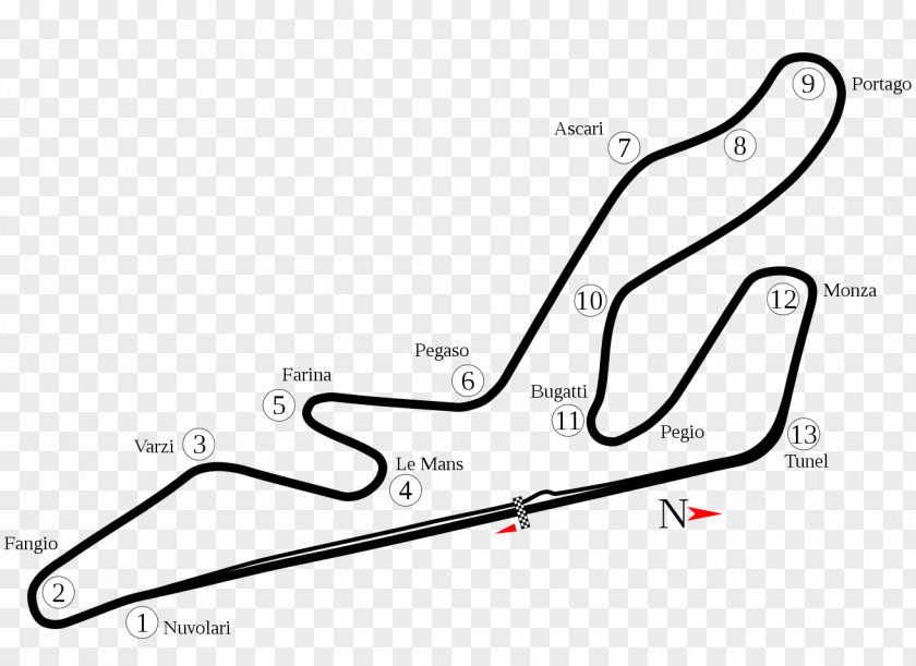 Formula 1 Circuito Del Jarama De Jerez Circuit Gilles Villeneuve Race Track PNG