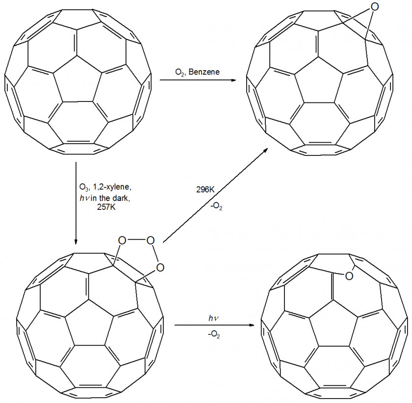 Real Steel Robot Atom Ball Buckminsterfullerene Chemistry Chemical Formula PNG