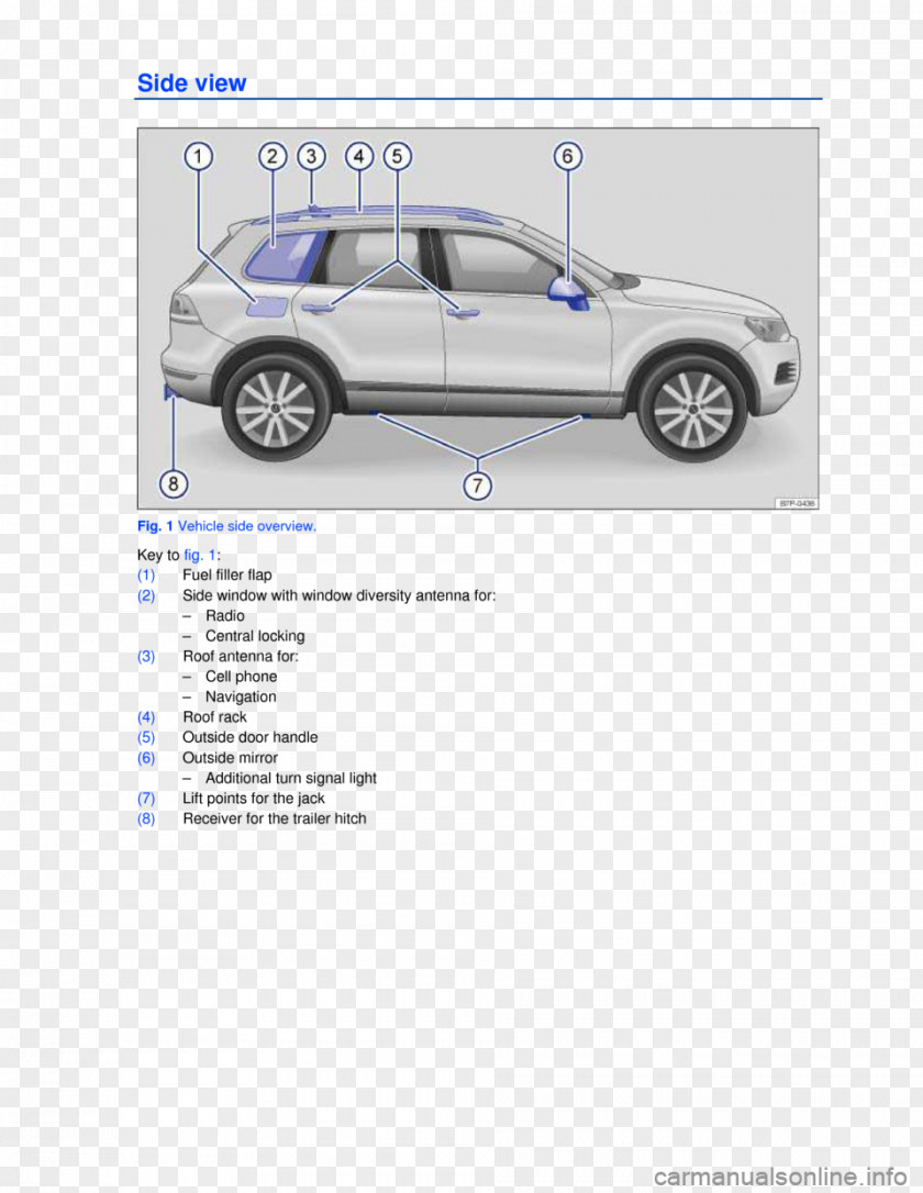 Car Door Motor Vehicle Compact Bumper PNG