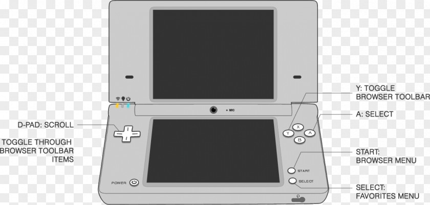 Pool Game Flipnote Studio Nintendo DSi Handheld Console Video Consoles PNG