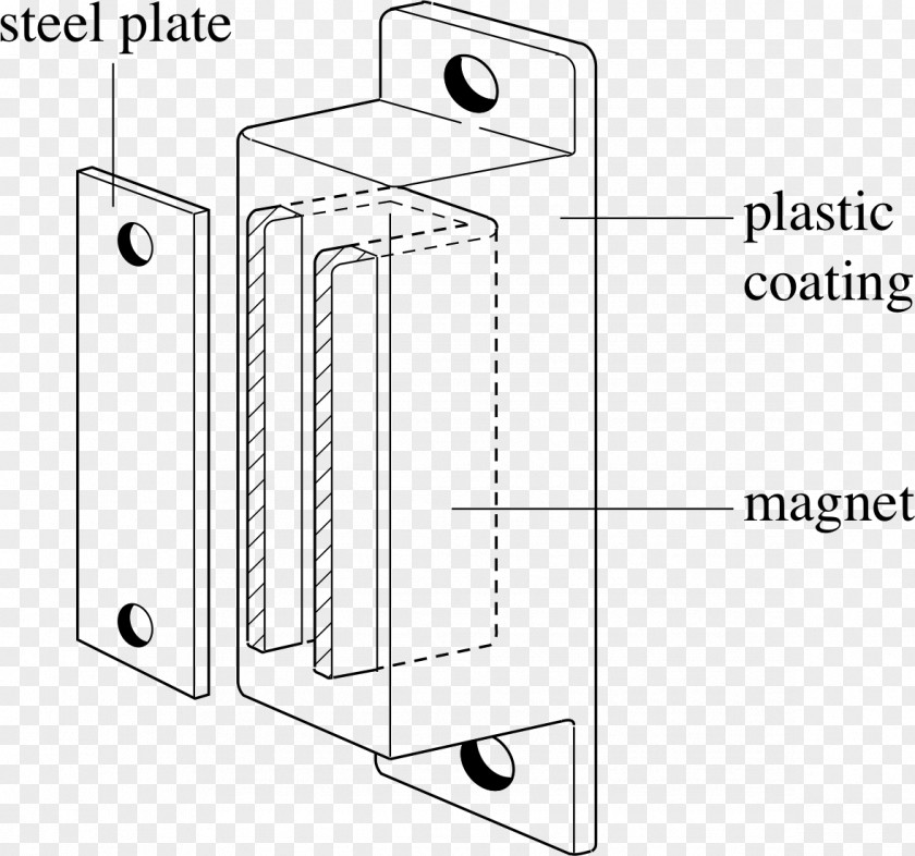 Resultant Force Craft Magnets Magnetism Physics Electromagnet Horseshoe Magnet PNG