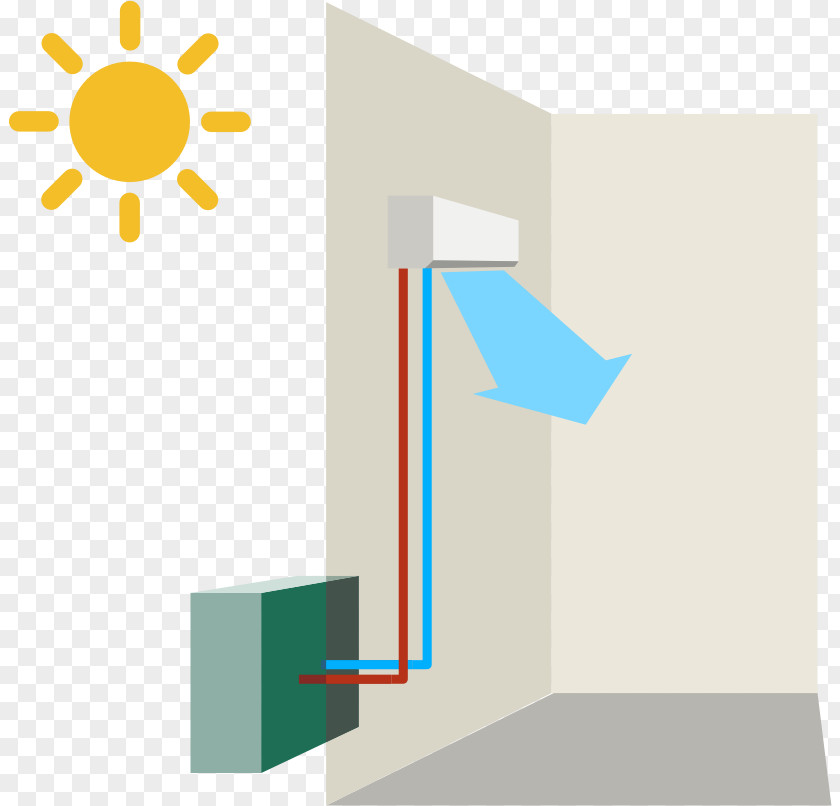 Heat Pump HVAC Air Conditioning Refrigeration PNG