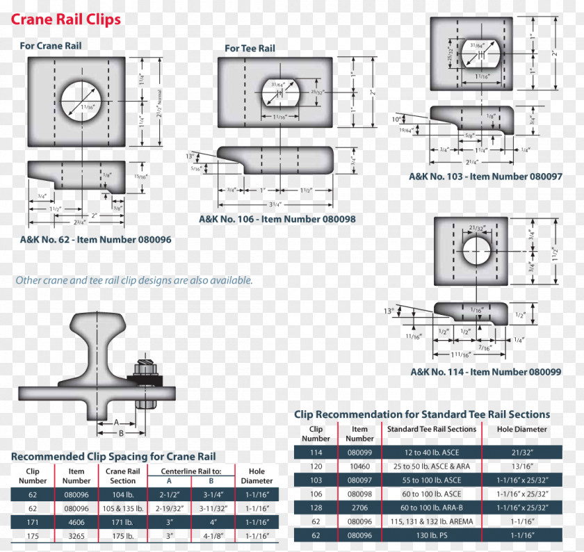 Prompt Rail Transport Crane Fastening System A & K Railroad Materials, Inc. Lifting Hook PNG