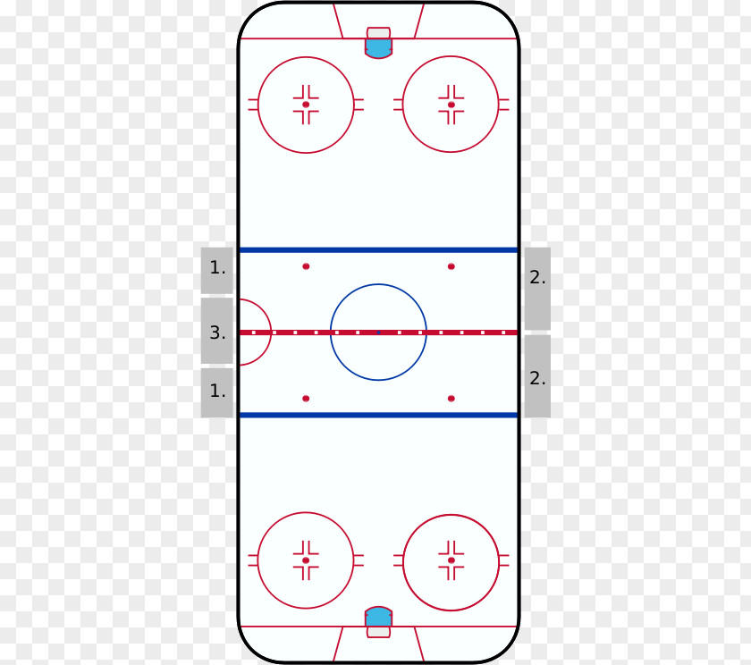 Hockey Clipart National League Rules Field Ice Rink PNG