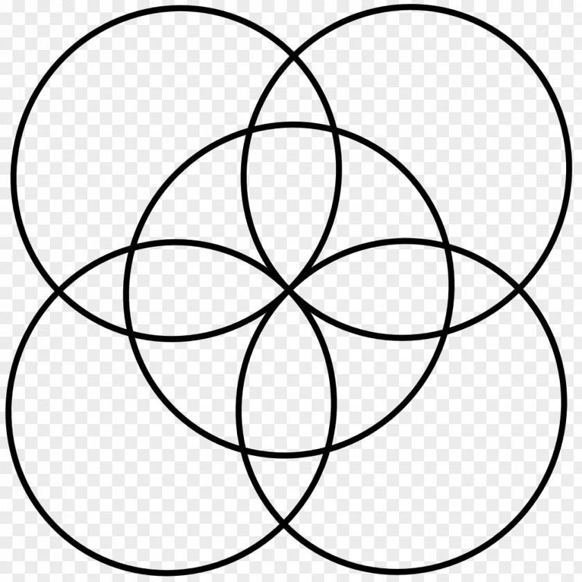 Symbol Celtic Knot Celts Endless Meaning PNG