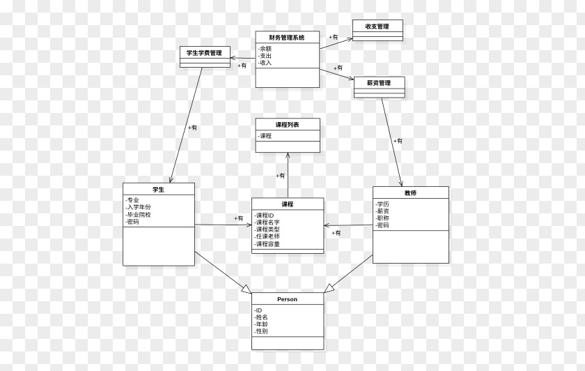 Line Paper Floor Plan Angle PNG