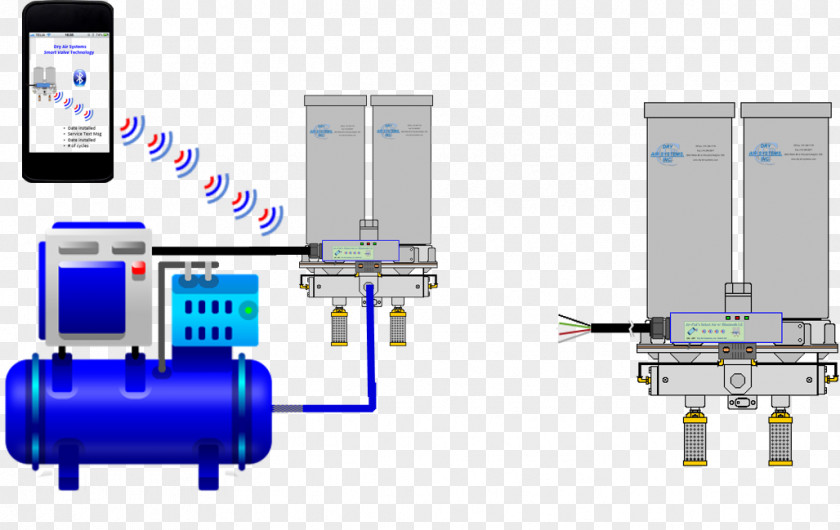 Compressed Air Dryer Public Domain Engineering Machine PNG