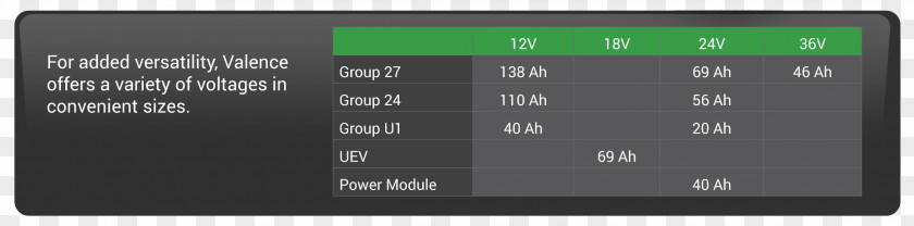 Car Battery Musical Instrument Accessory Audio Power Amplifier Electronics AV Receiver PNG