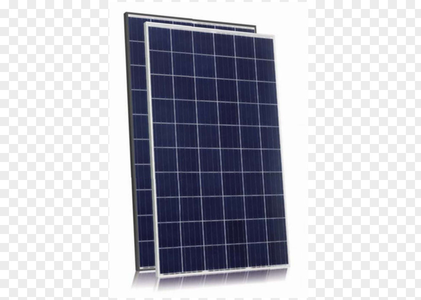 Energy Solar Panels Jinko JA Holdings PNG