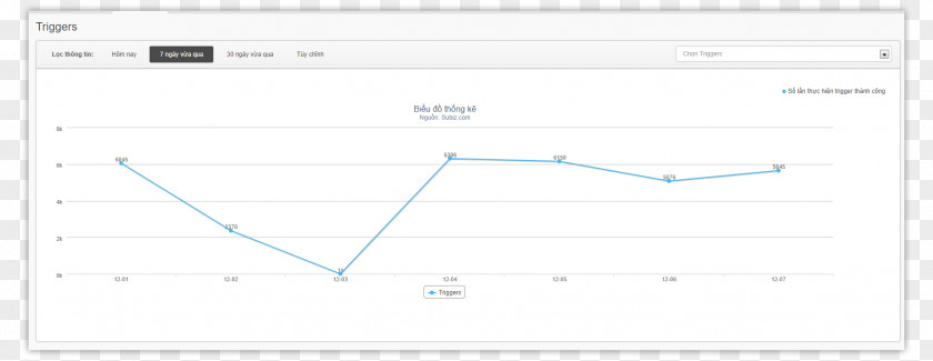 Line Web Analytics Point Angle Document PNG