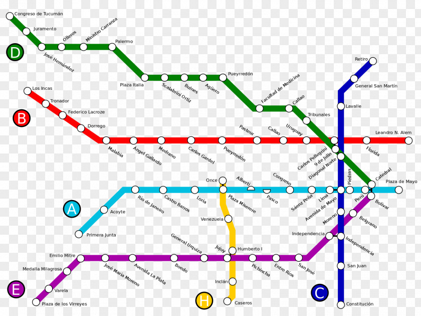 Abarrotes Design Element Buenos Aires Underground Rapid Transit Line F G PNG