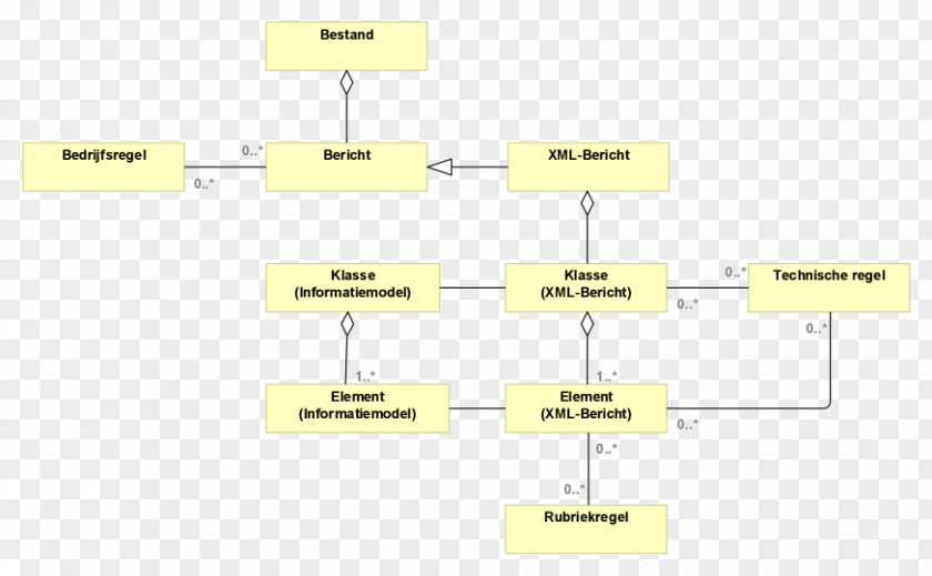 World Wide Web Consortium Line Angle PNG