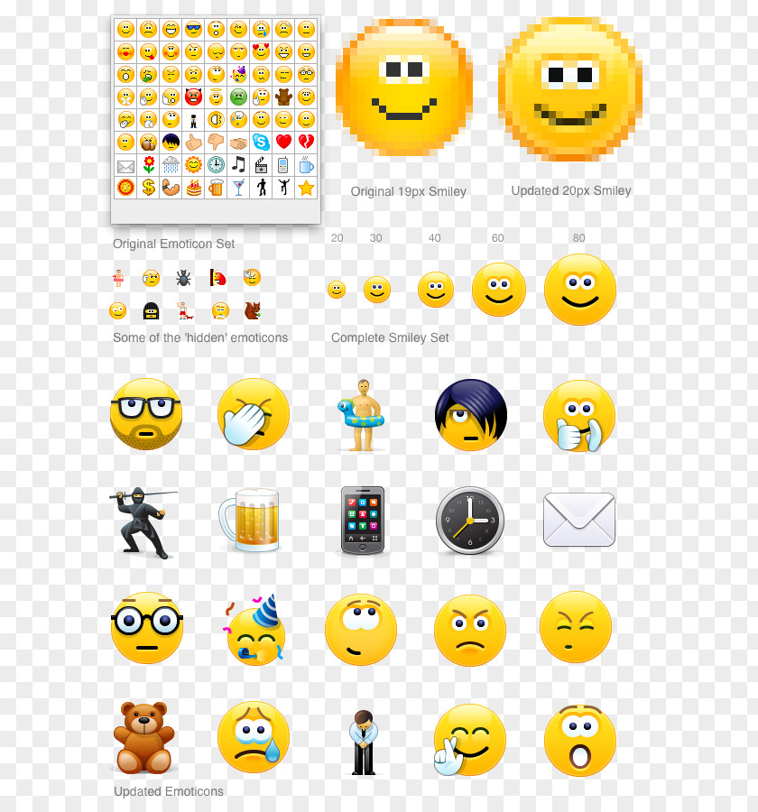 Skype Emoticon Smiley Emoji PNG