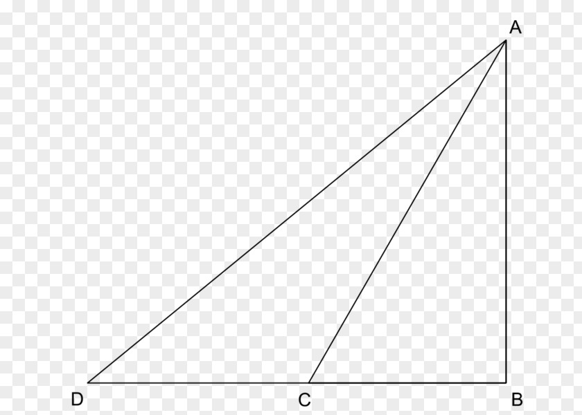 Fig Rectangle Perimeter Number Area PNG