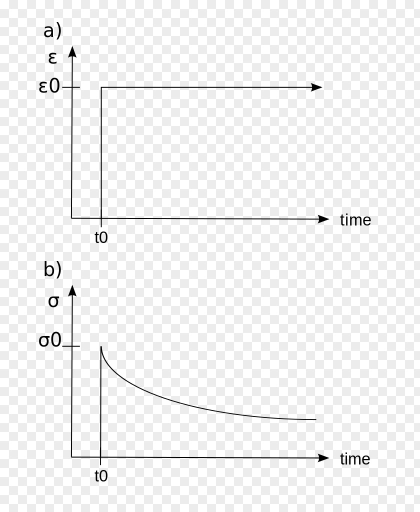 WORK STRESS Line Angle Point PNG