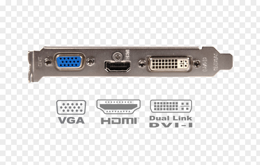 Low Profile HDMI Graphics Cards & Video Adapters Radeon Accelerated Port Club 3D PNG