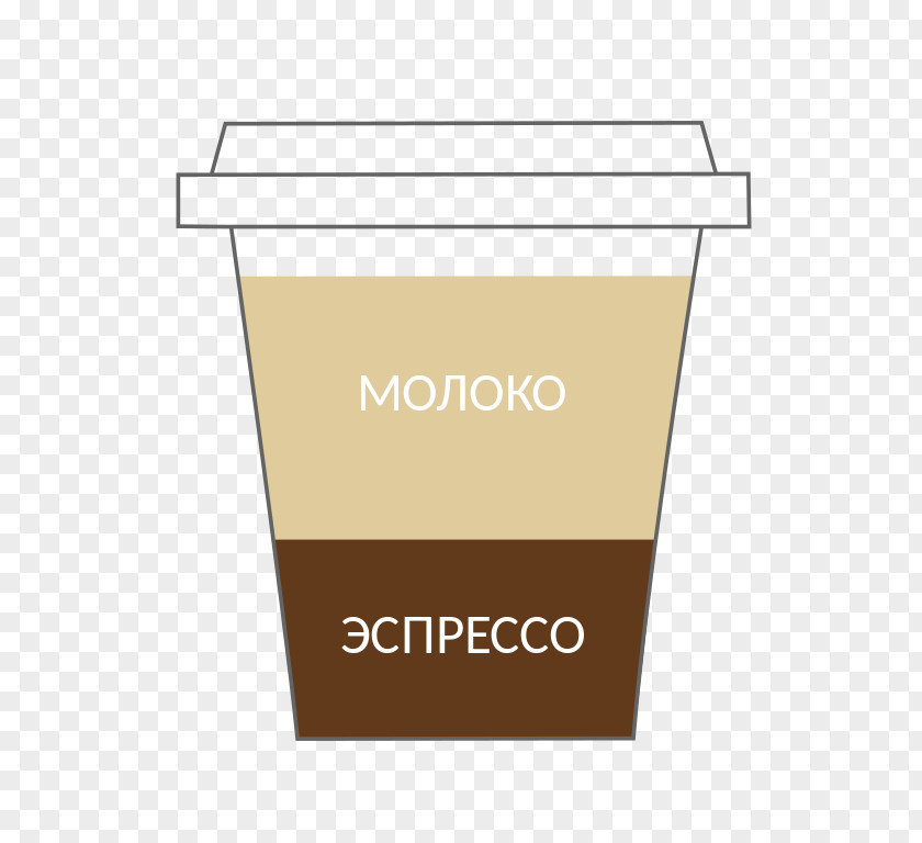 Of Flat White Latte Espresso Coffee Milk PNG