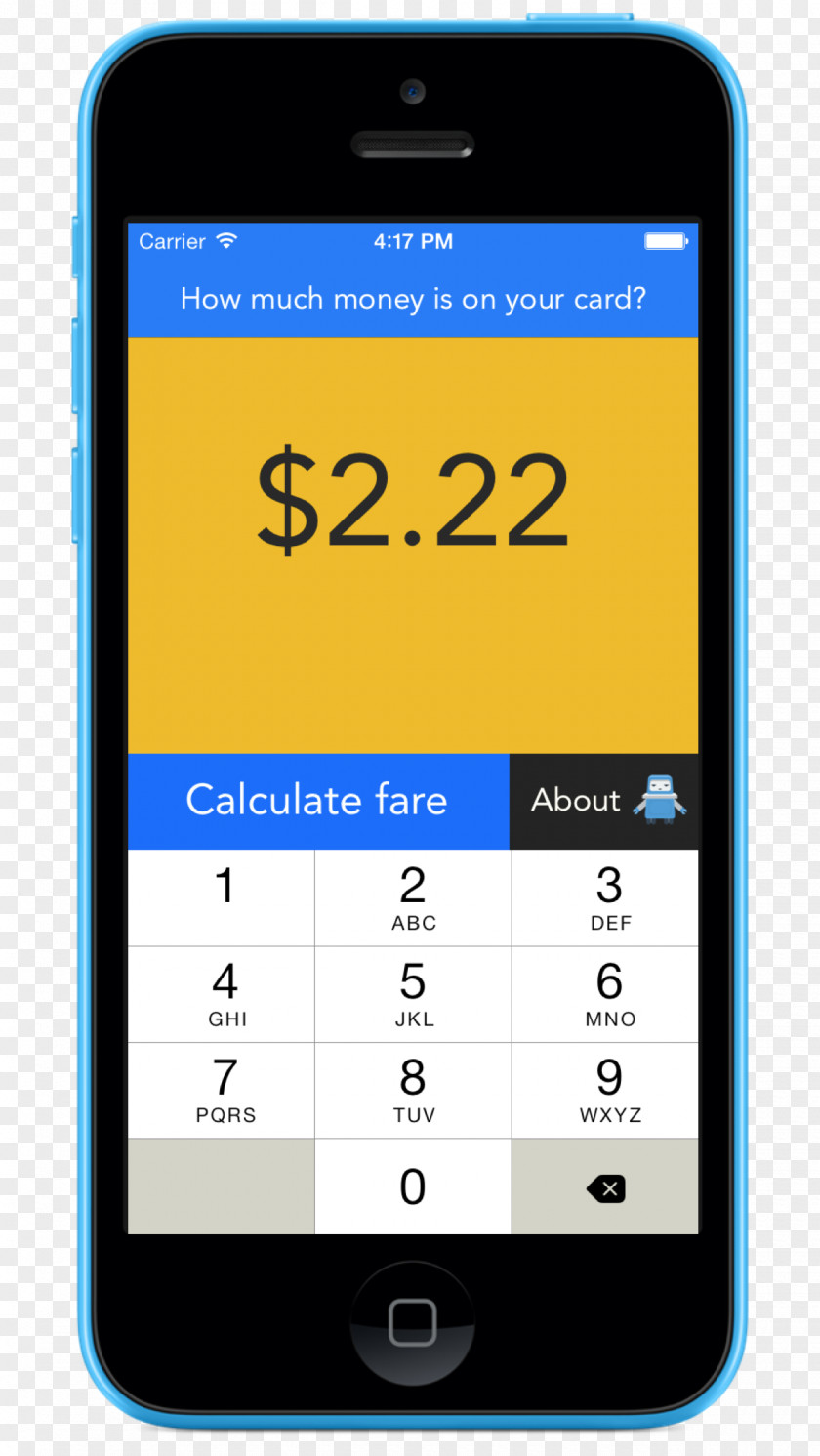 Smartphone Feature Phone MetroCard Fare IPhone PNG