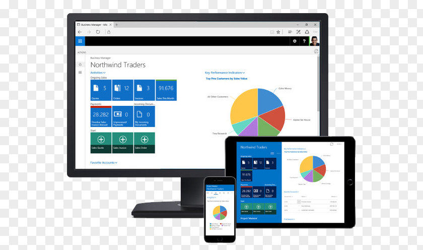 Textile Furnishings Dynamics 365 Microsoft AX Corporation Enterprise Resource Planning PNG