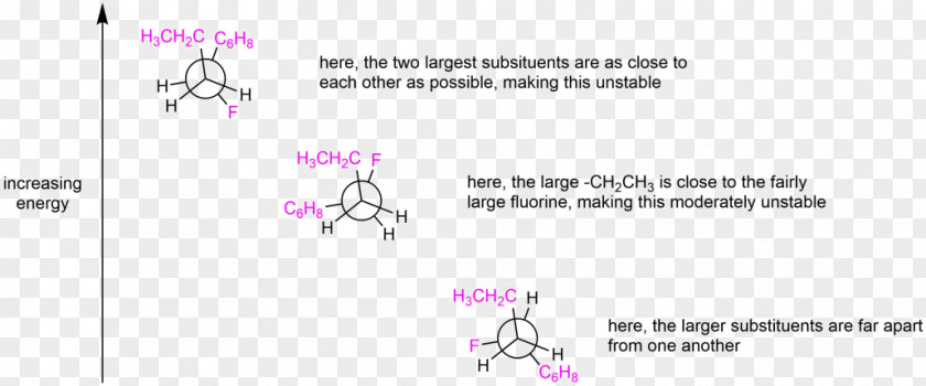 Alkane Iupac Paper Line Angle Font PNG