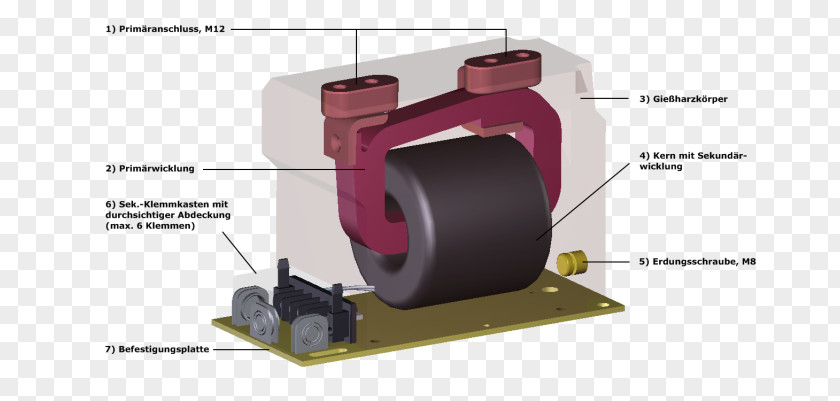 Current Transformer Electric Machine Power PNG