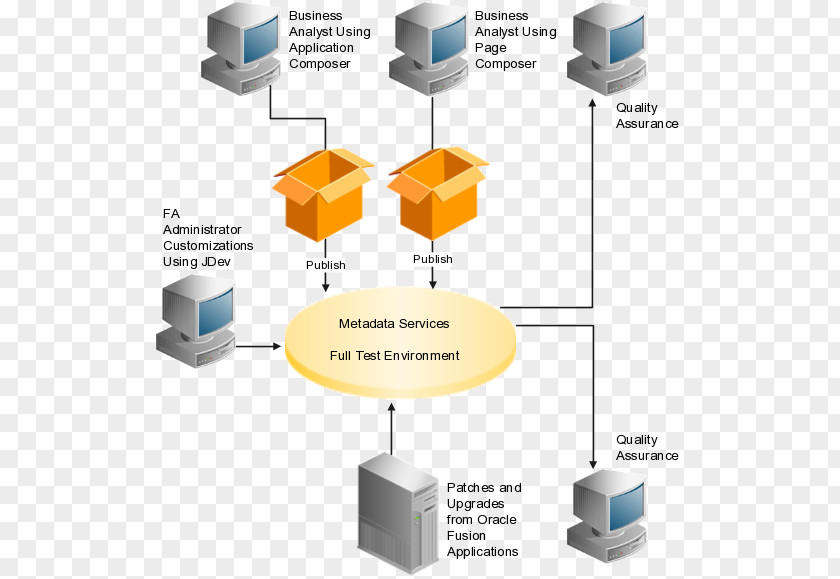 Project Team Leader Resume Product Design Line Diagram Angle PNG