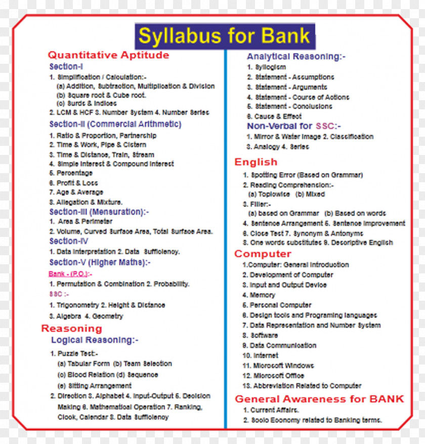 Aai Exam Pattern Document Menu LINE PNG