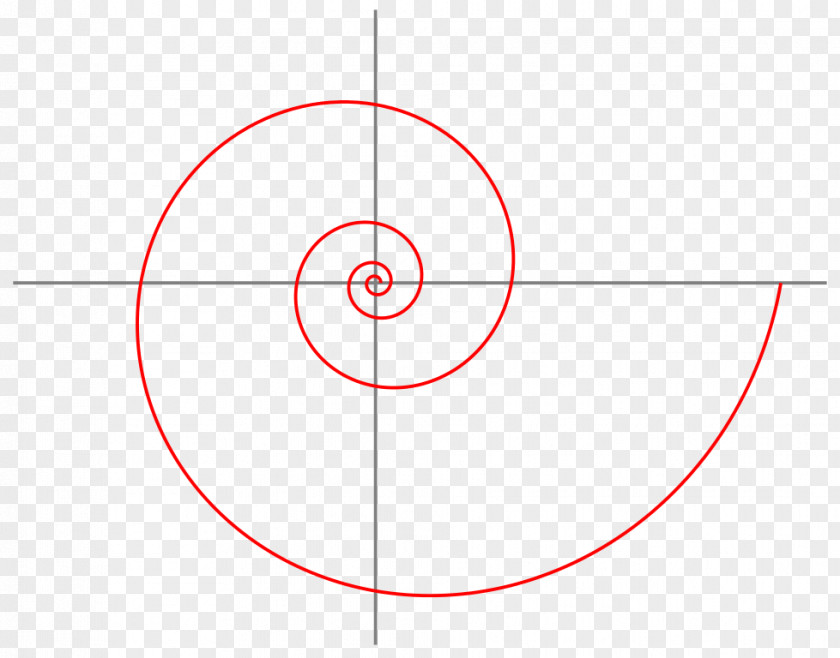 Simple Spiral Logarithmic Archimedean Golden PNG