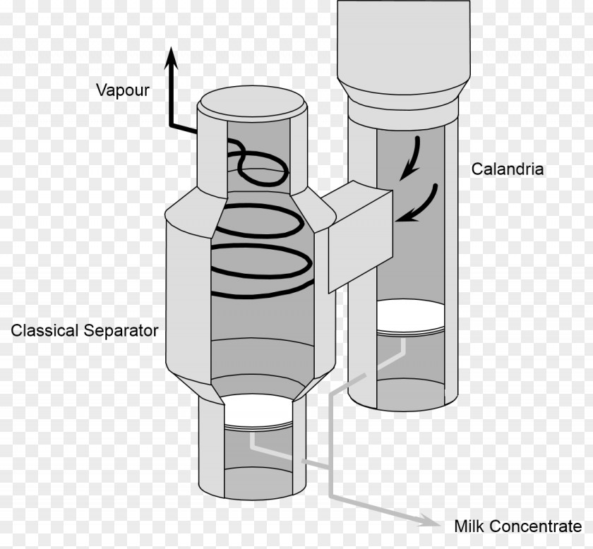 Water Vapor–liquid Separator Evaporator Evaporation PNG