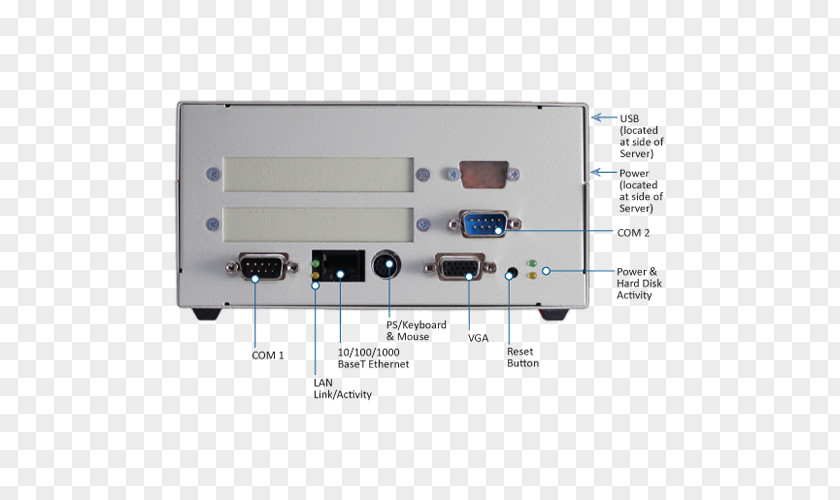 Electronic Component Electronics Product Design Multimedia PNG component design Multimedia, clipart PNG