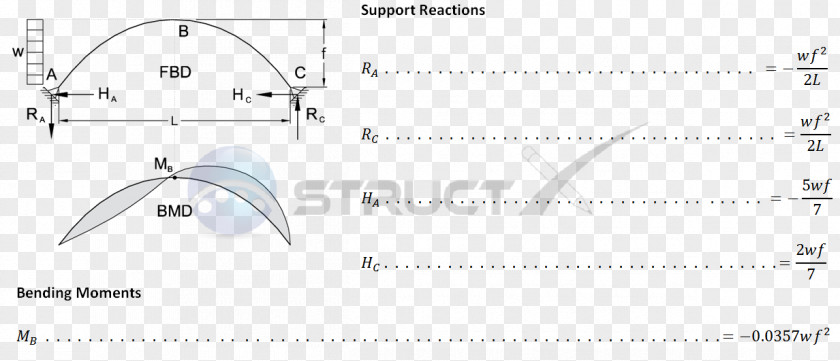 Geometric Point Connection Line Angle Font PNG