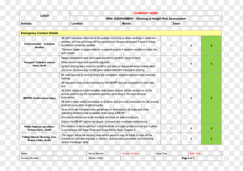 Risk Assessment Template Résumé Permit To Work PNG