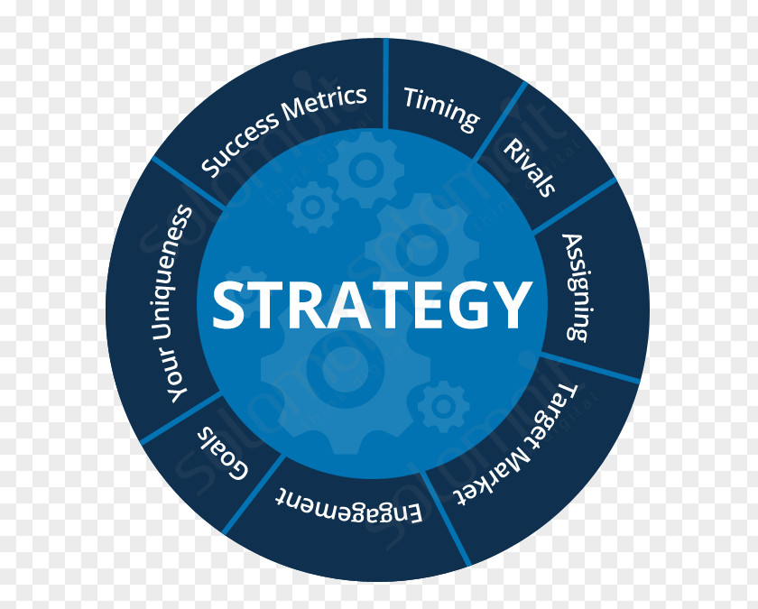 Strategy Social Media Mass Online Presence Management PNG