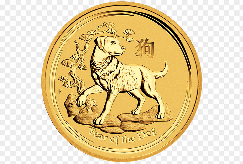Dog Perth Mint Bullion Coin Lunar Series PNG