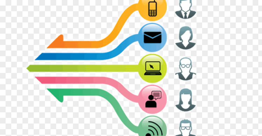 Marketing Multichannel Television Channel Distribution Sales PNG