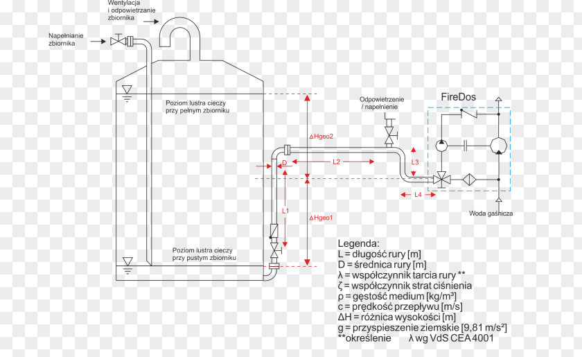 Design Line Angle PNG