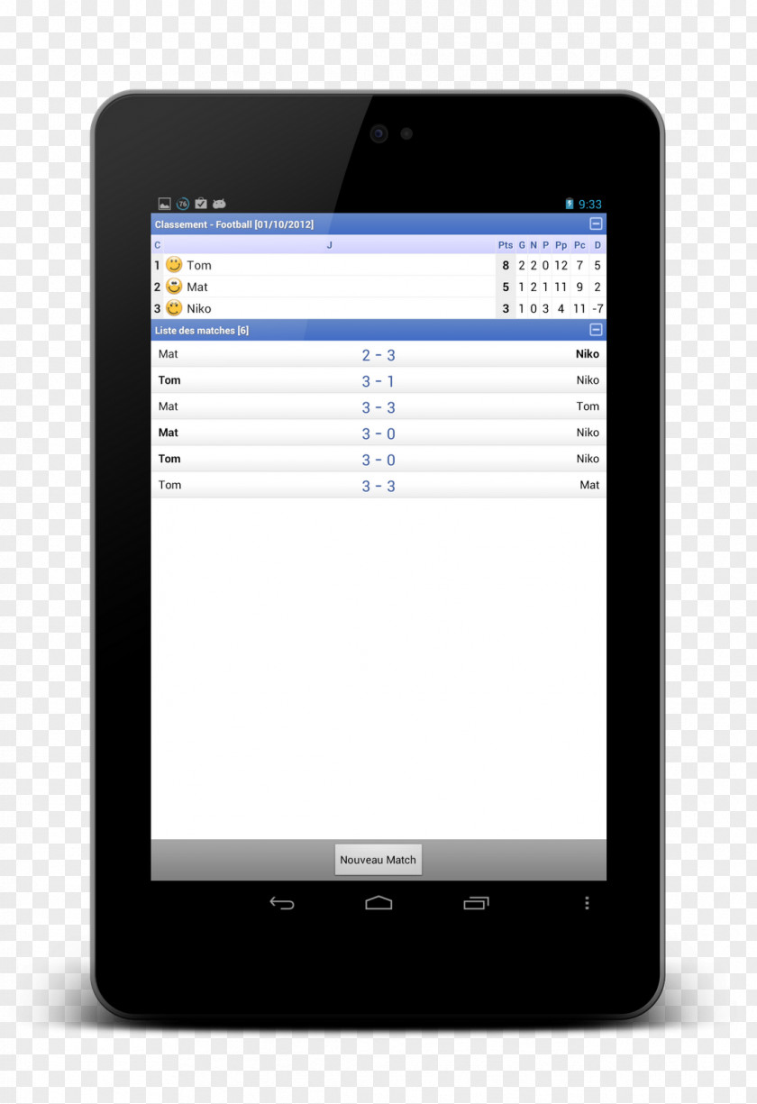 Match Score Legionella Résumé Legionellosis Template Computer Software PNG