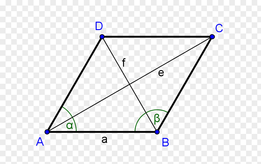 Angle Rhombus Triangle Quadrilateral Diagonal PNG